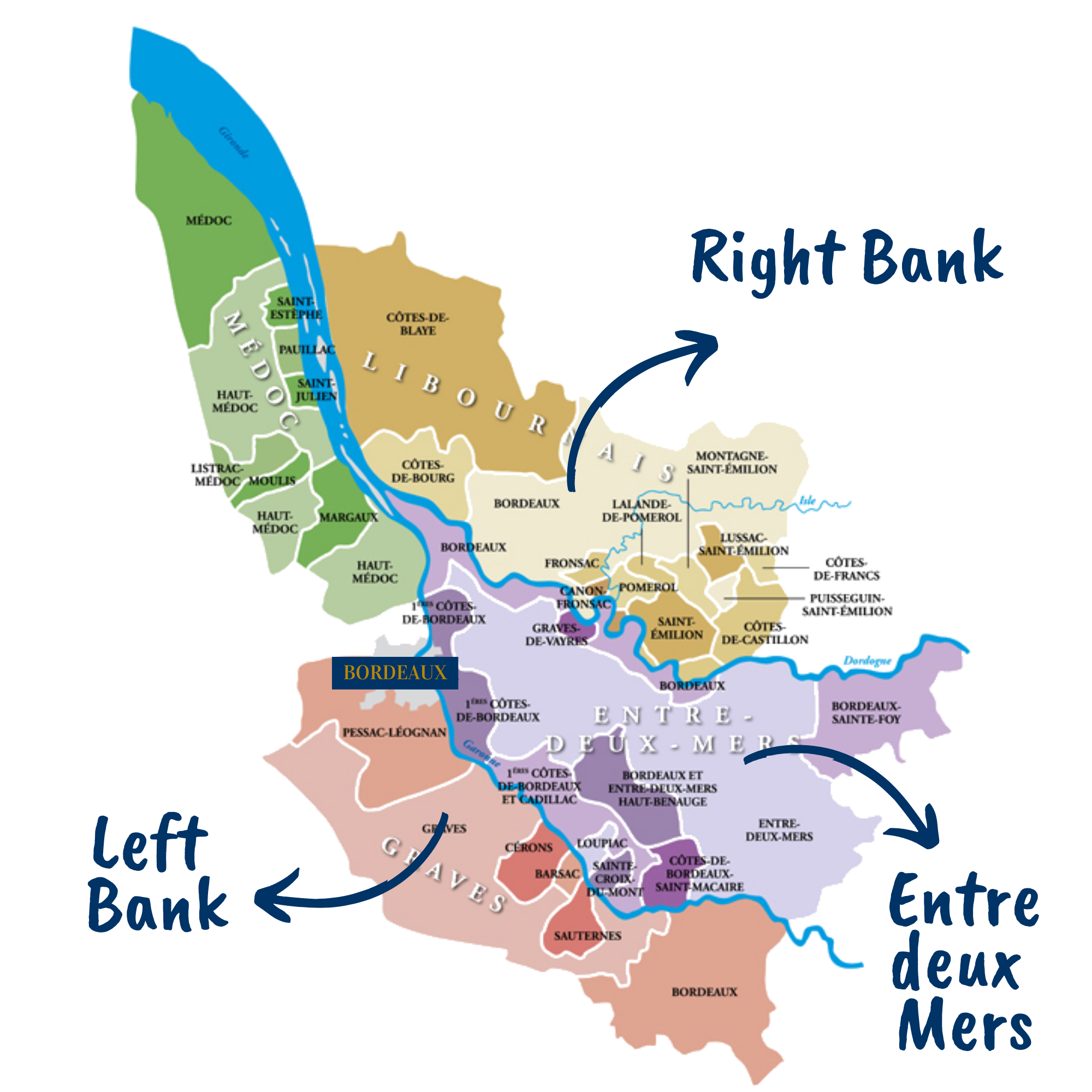 Difference between left bank and right bank in Bordeaux